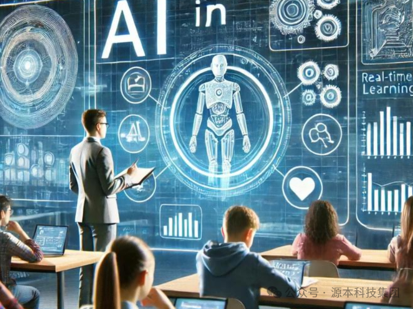 艾弗森贝博ballbet官网科技-本科生掌握大数据、云原生、AI-竞赛保研求职的“超车秘籍”来了！